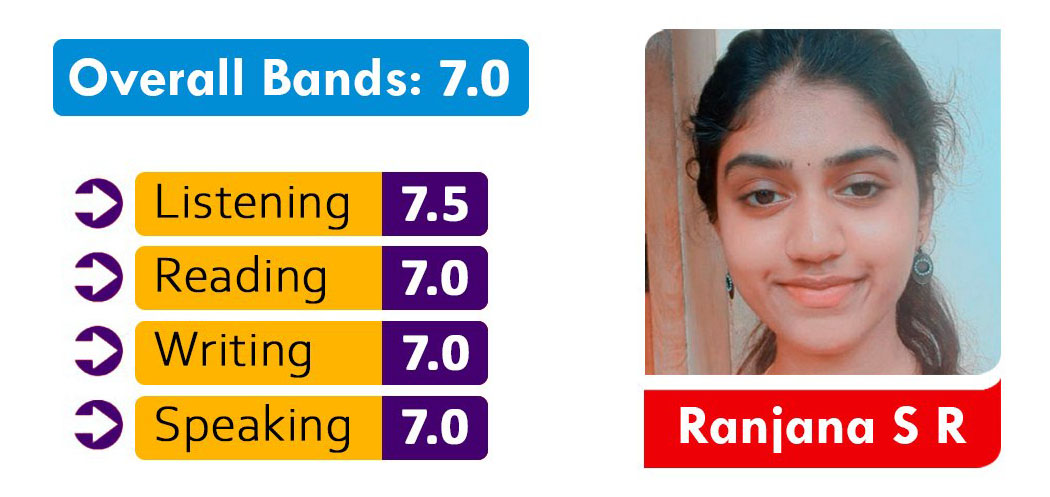 Ranjana S R